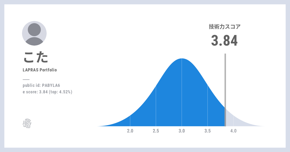 ogImage